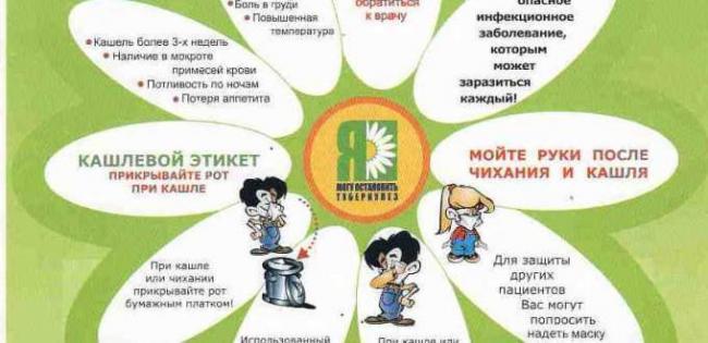 Стоит ли беспокоиться если у ребенка большой размер реакции после манту