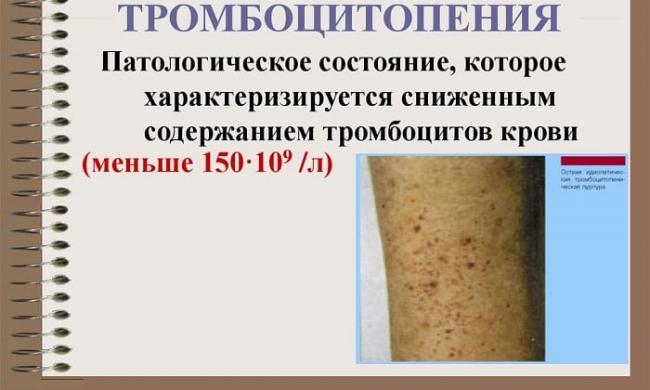 Амоксиклав таблетки