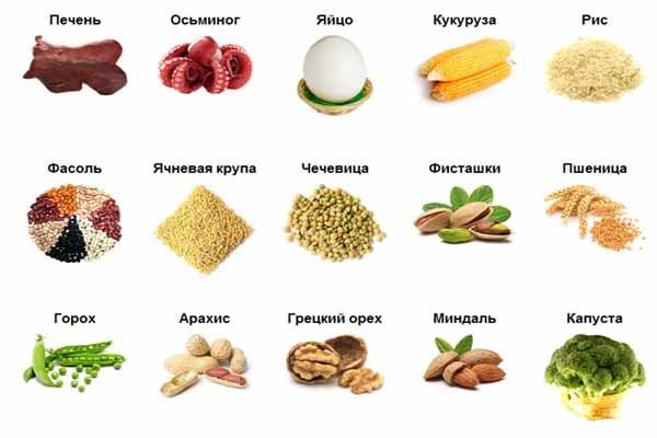 Диета при гипертиреозе щитовидной железы