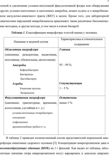 Иммунитет в кишечнике. поднять иммунитет кишечника.