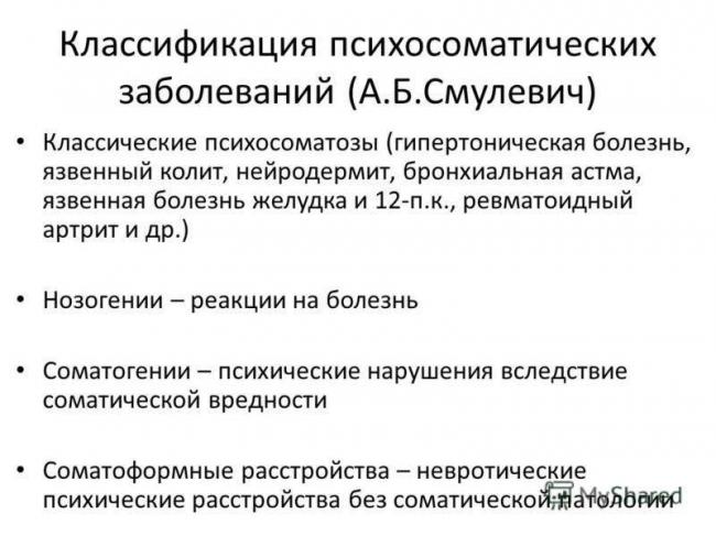 Психосоматический аспект возникновения бронхиальной астмы