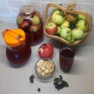 Можно ли вылечить гипертонию?