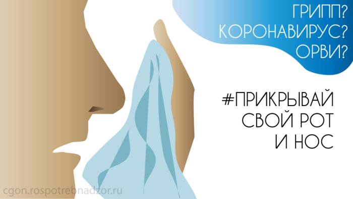 Мокрота при бронхиальной астме