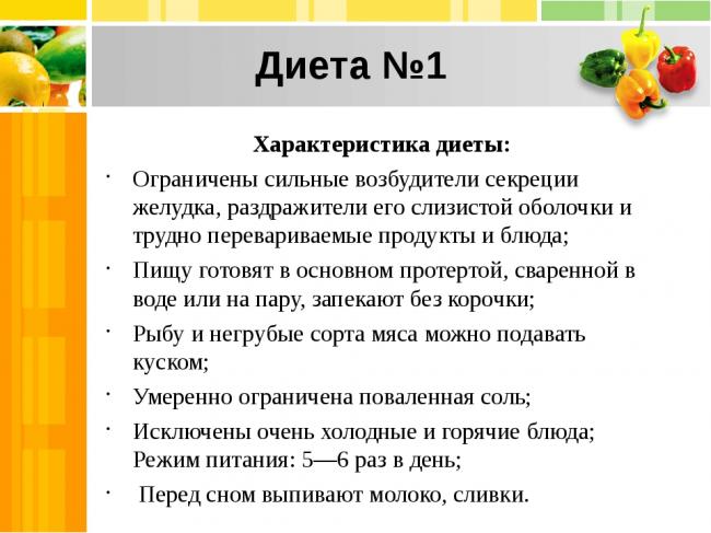 Питание при гастрите желудка при повышенной кислотности