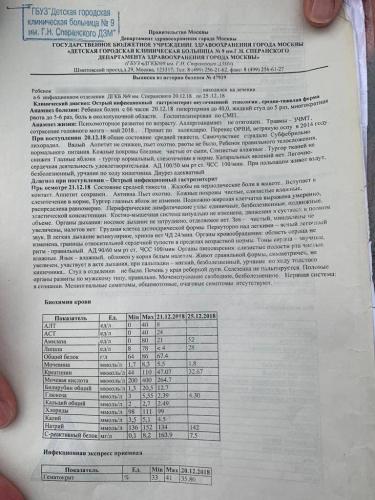 Дисбактериоз: назначение и расшифровка анализа