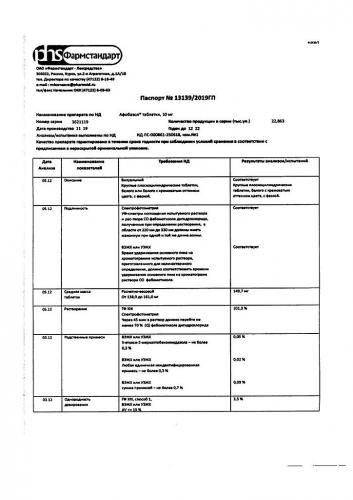 Афобазол - инструкция по применению