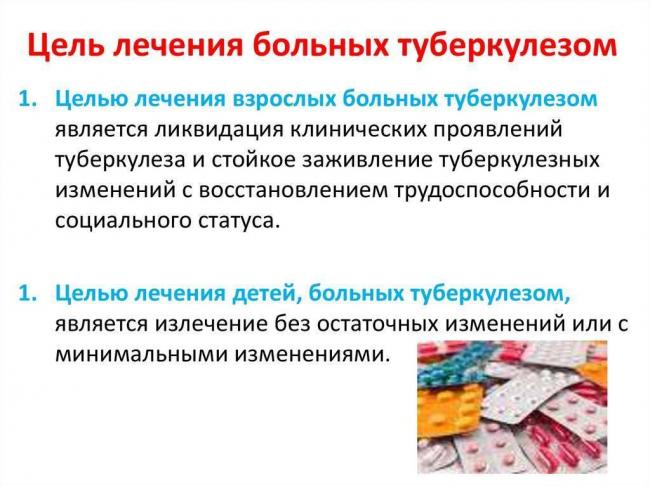 Лечение туберкулеза в стационаре | eurolab | инфекционные болезни