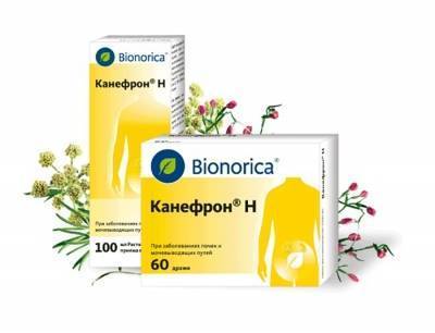 Канефрон для собак инструкция по применению
