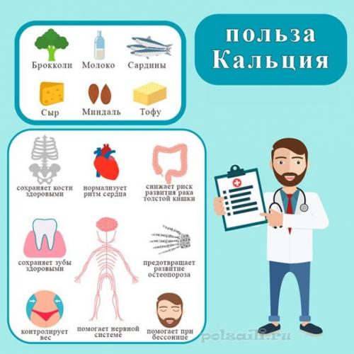 Кальцитриол