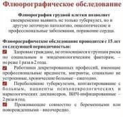 Туберкулез без симптомов
