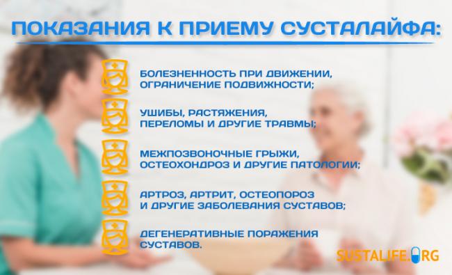 Sustalife лечение, восстановление и профилактика болезней опорно-двигательного аппарата.