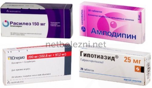 Препарат энтресто: цены и отзывы, аналоги