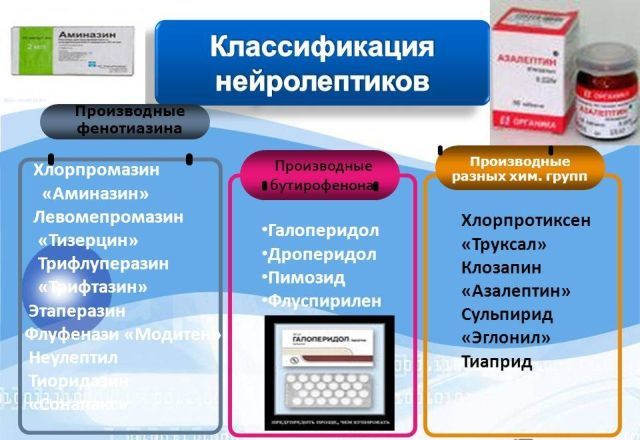 Снотворное хлорпротиксен