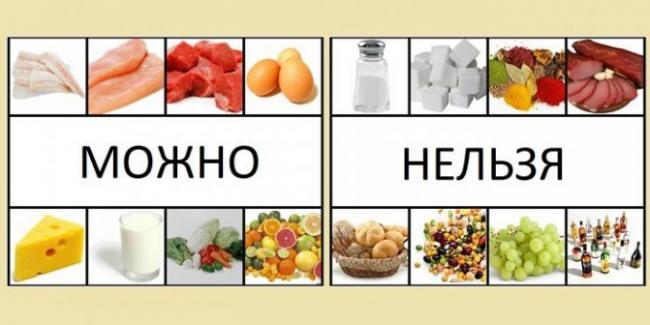 Сукровица в кале у грудничка