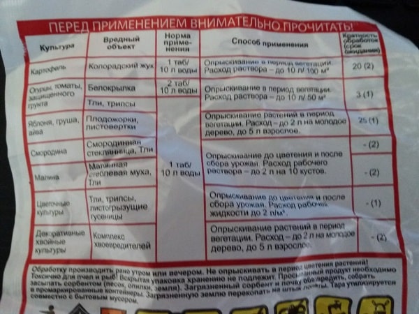 Инструкция по применению препарата от клопов интавир