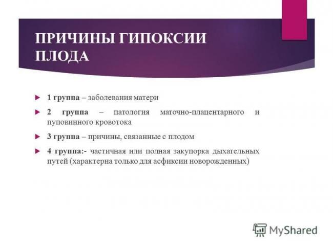 Гипоксия плода – признаки и последствия для ребенка - mama.ru