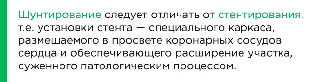 Ограничения по работе после акш. Реабилитация после шунтирования сердца