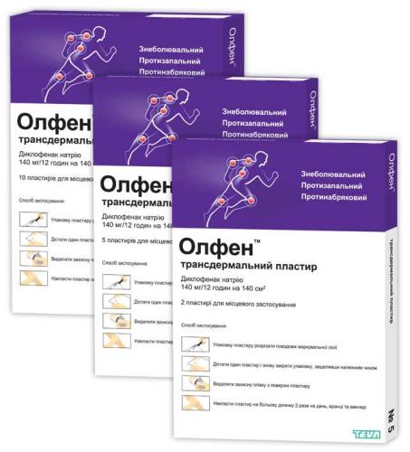 Как лечить щитовидку средством олфен?