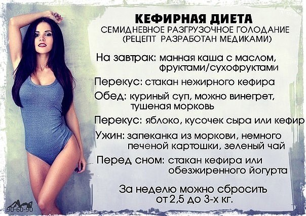 Низкокалорийная диета: меню на неделю, рецепты