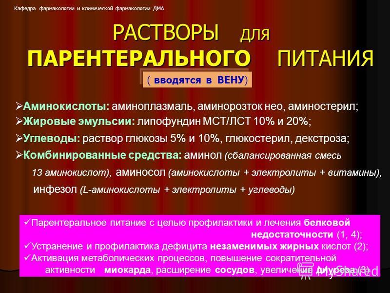Инфезол – инструкция, показания, применение