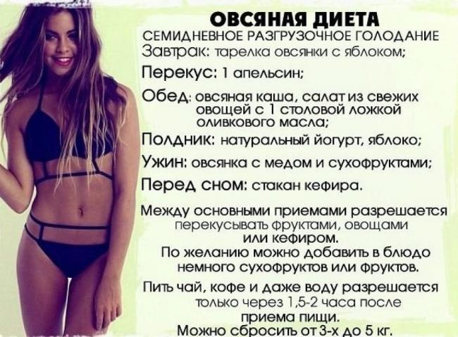 Меню для похудения на неделю: список продуктов с калориями, рецепты диетического, правильного, эконом питания