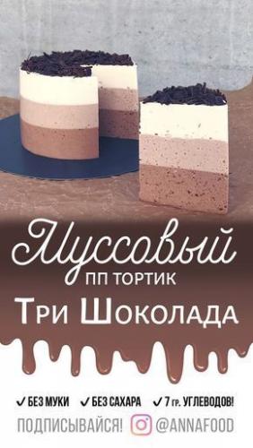 Вкусные и легкие рецепты низкокалорийных десертов