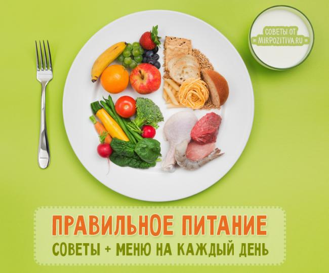 Диета при изжоге, меню на неделю