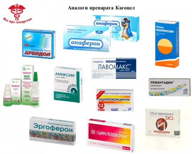 Глицирам — инструкция по применению, отзывы и все самое важное