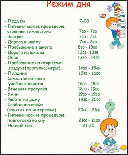 Влияние бега на организм человека, физиология бега, его последствия