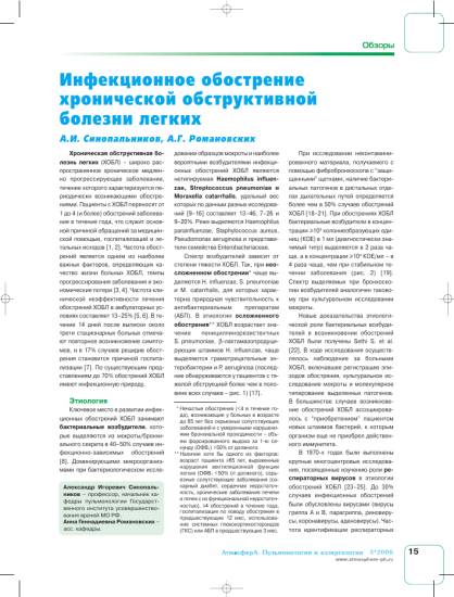 От легкого покашливания до мучительных приступов! стадии хобл