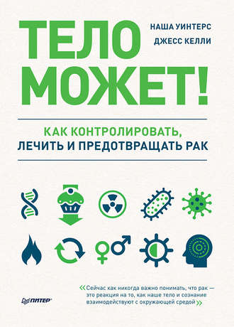 Рак корня языка прогноз — ooncologiya