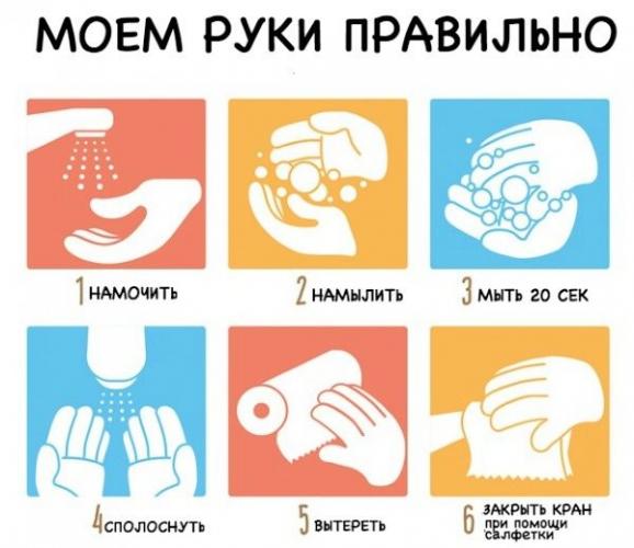 Глицериновые свечи при беременности: инструкция по применению от запоров