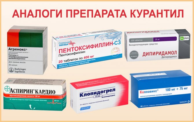 Курантил