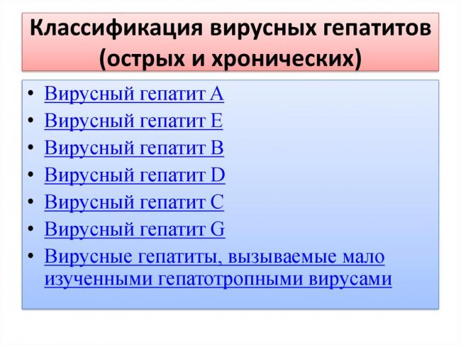 Вирусный гепатит е - симптомы болезни, профилактика и лечение вирусного гепатита е, причины заболевания и его диагностика на eurolab