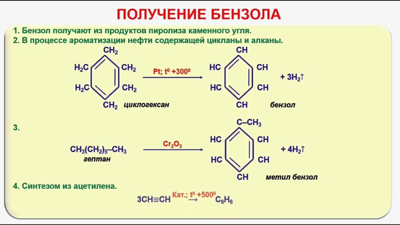 Карбоновые кислоты., калькулятор онлайн, конвертер