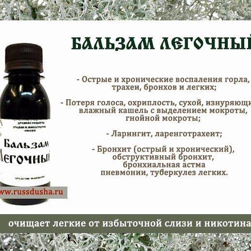 Фарингит голосовой связки