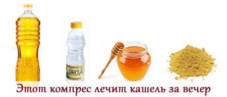 Компрессы при бронхите
