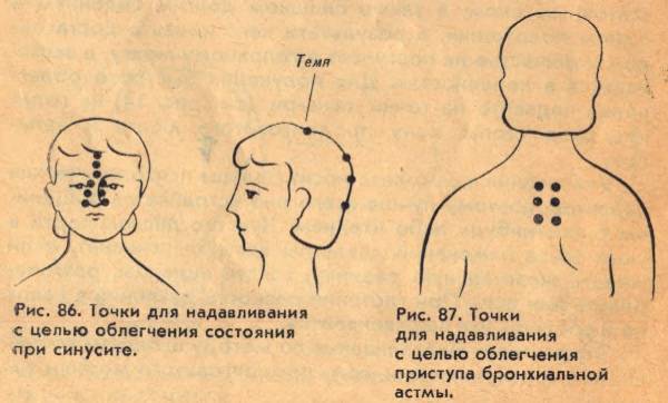 Лфк при лечении бронхиальной астмы у детей и взрослых: виды упражнений