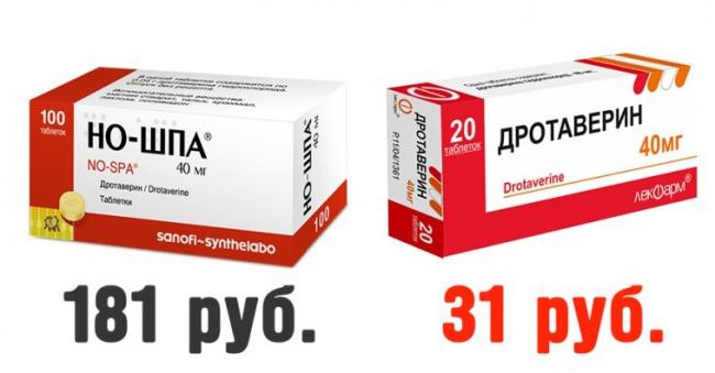 Эффективный препарат изопринозин: чем его можно заменить при лечении впч