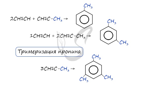 Химические свойства аренов | chemege.ru