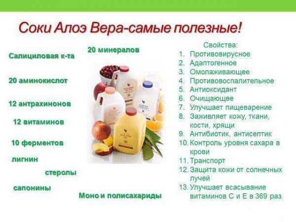 Алоэ с медом