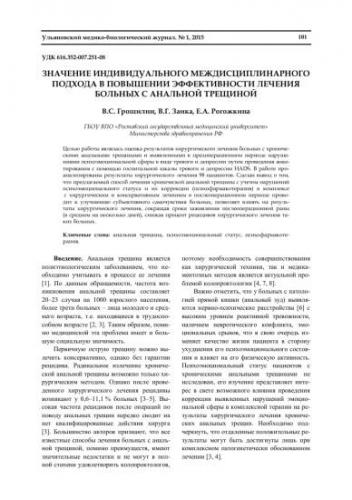 Виды анальных трещин: внутренняя и наружная