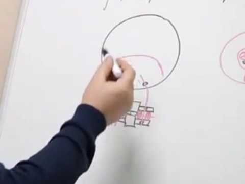 Можно ли вылечить гипертонию 1