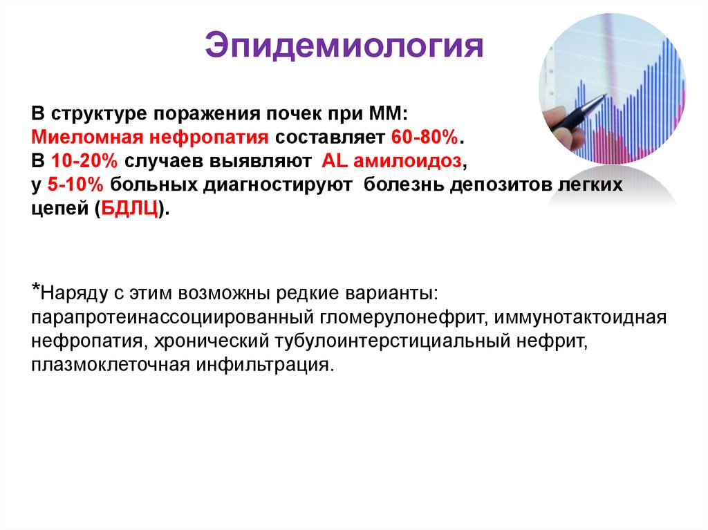 Питание при миеломной болезни