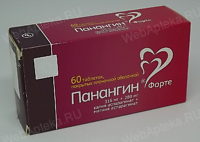 Аналоги панангина
