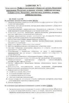 Признаки и способы лечения казеозной пневмонии при туберкулезе