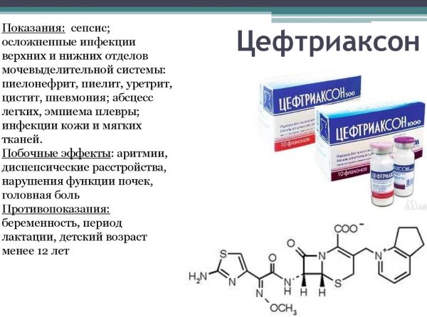 Антибиотики при пневмонии у детей
