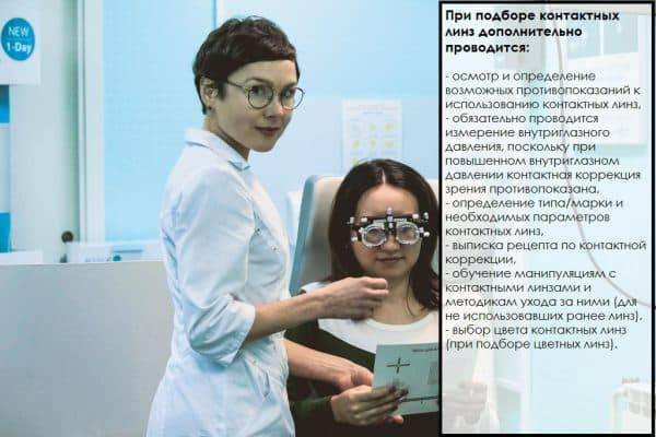 Ухудшение зрения: почему падает после 40-45 лет и что с этим делать?