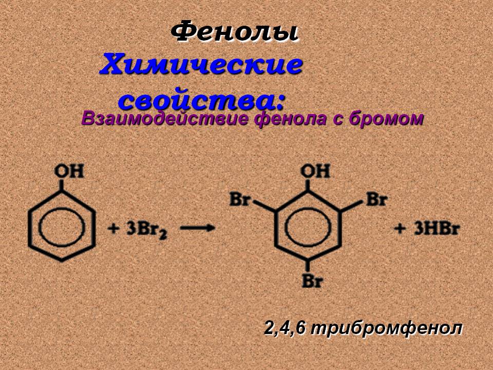 Фенол (гидроксибензол, карболовая кислота)