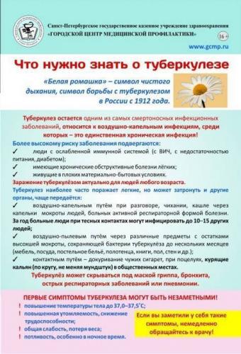 Бывает ли туберкулез без кашля и температуры